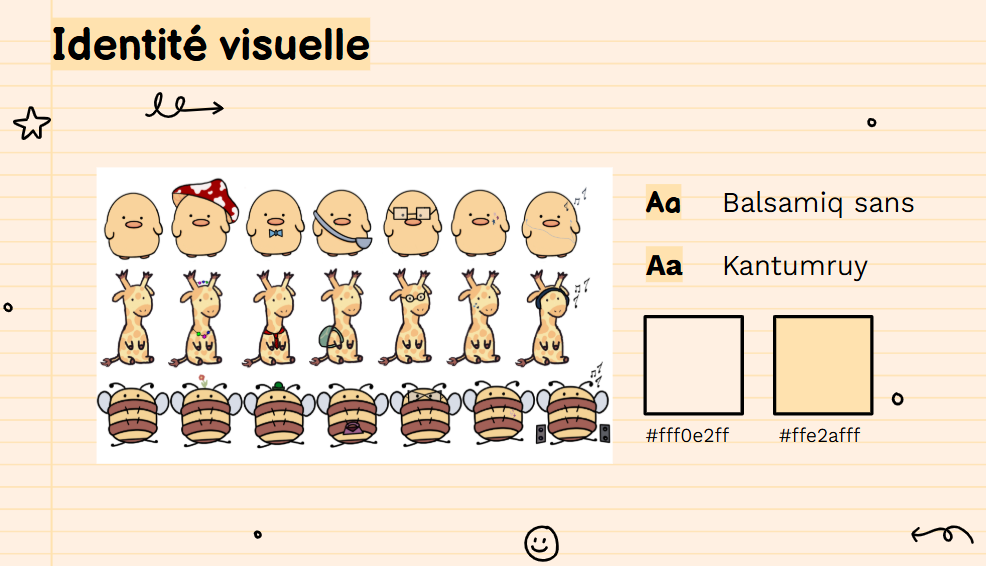Contexte visuel